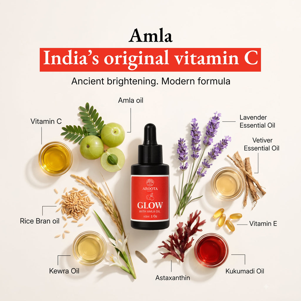 Glow Vitamin C Skin Brightening Serum