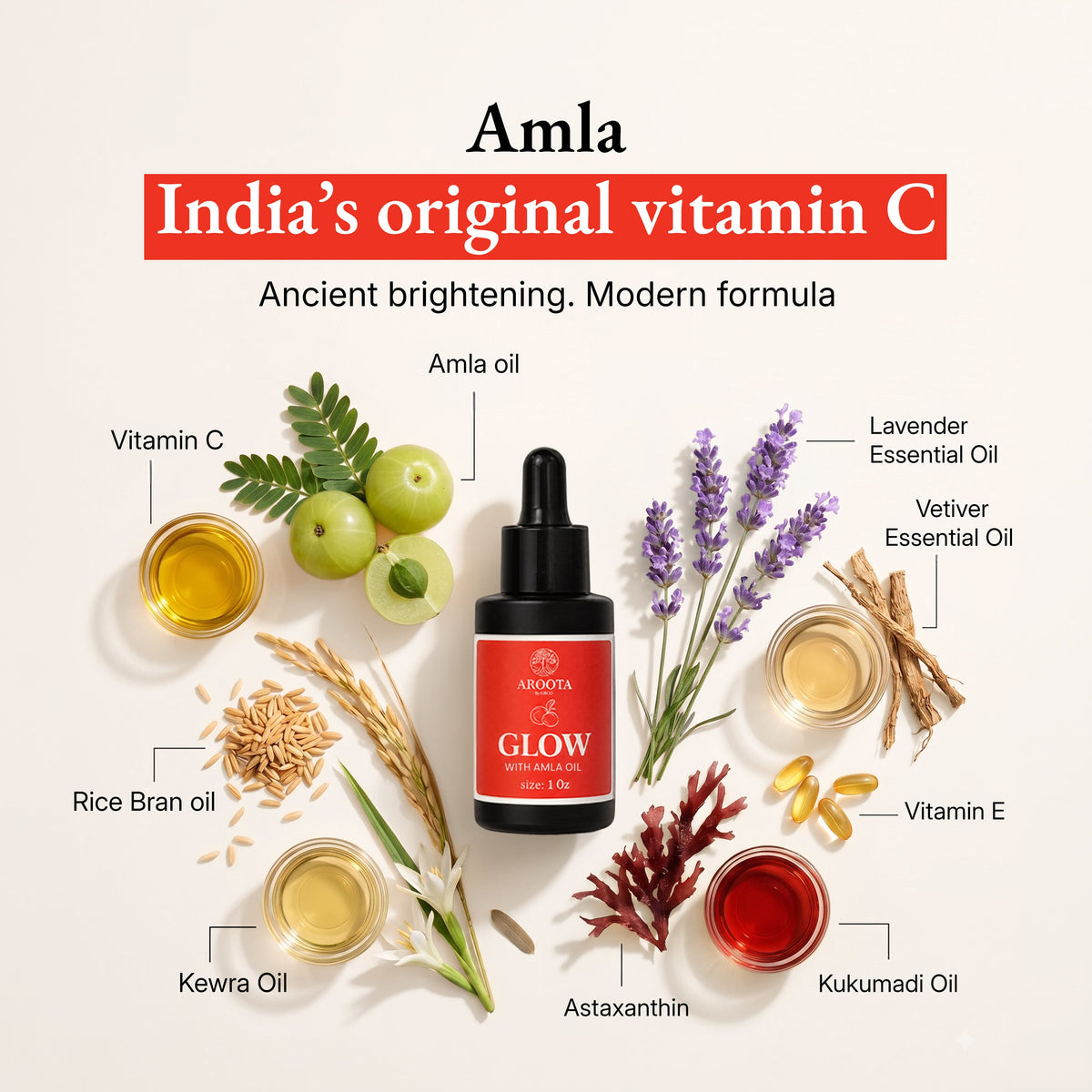 Glow Vitamin C Skin Brightening Serum
