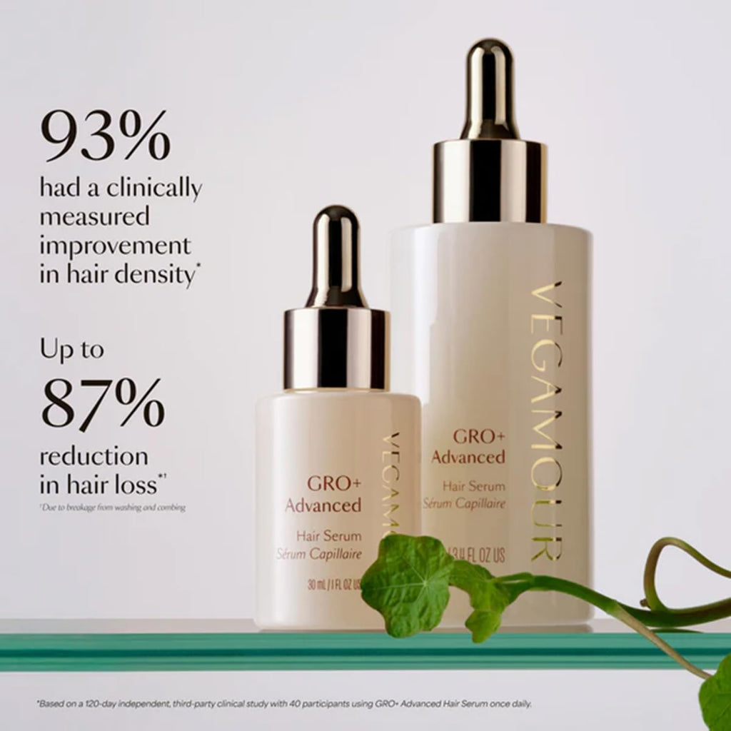 VEGAMOUR GRO+ Advanced Hair Serum | Improves Hair Density, Reduces Shedding and Promotes a Balanced Scalp | For Severe Signs of Thinning | Formulated Without Fragrance, Vegan, Cruelty-Free