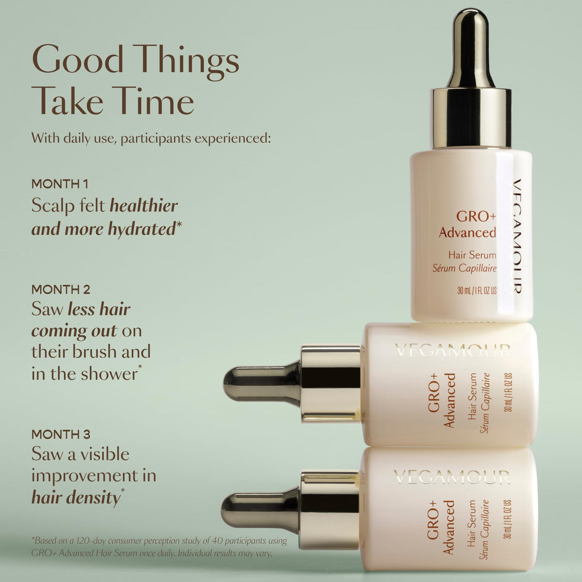 VEGAMOUR GRO+ Advanced Hair Serum | Improves Hair Density, Reduces Shedding and Promotes a Balanced Scalp | For Severe Signs of Thinning | Formulated Without Fragrance, Vegan, Cruelty-Free